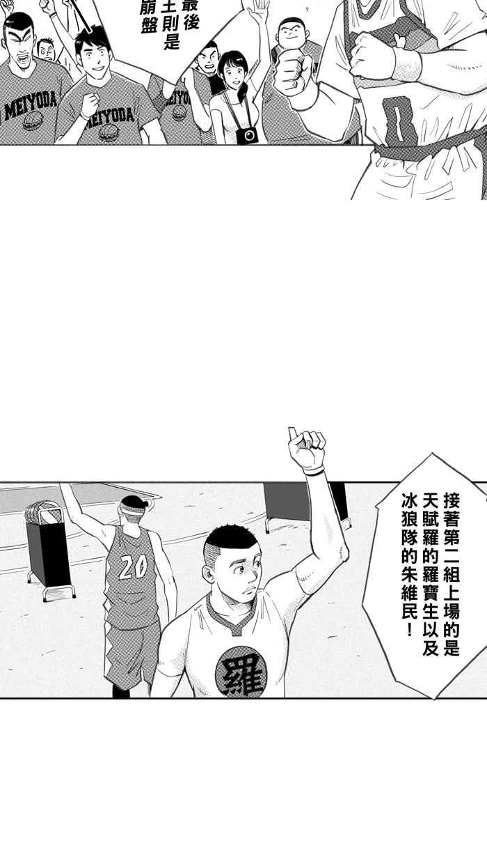 宅男打篮球第267话 明星赛周末 PART1