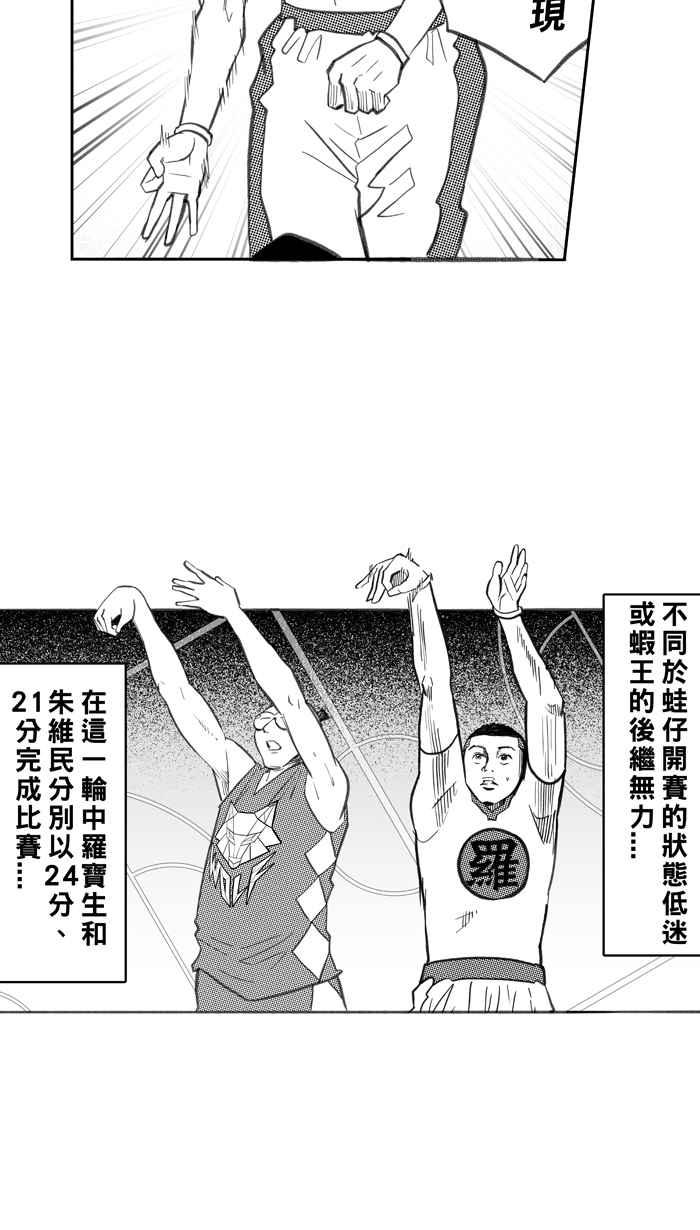 宅男打篮球第267话 明星赛周末 PART1