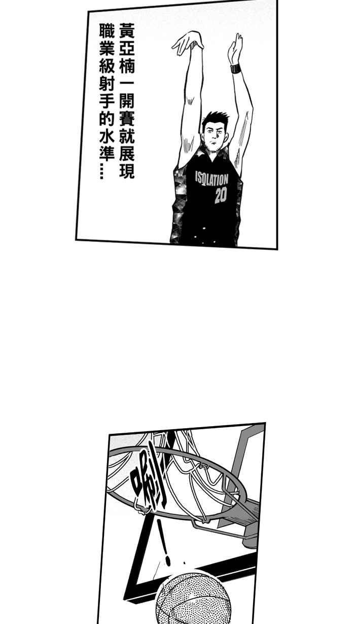 宅男打篮球第267话 明星赛周末 PART1