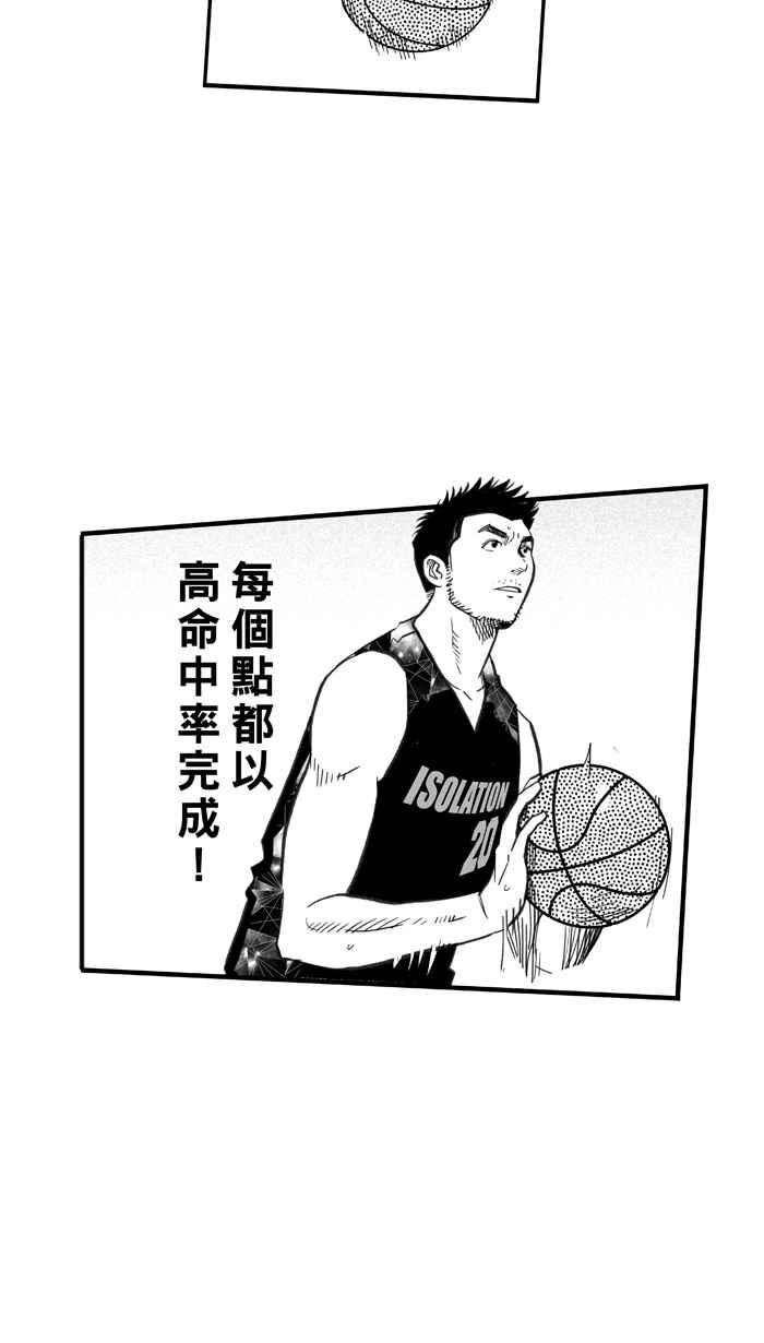 宅男打篮球第267话 明星赛周末 PART1