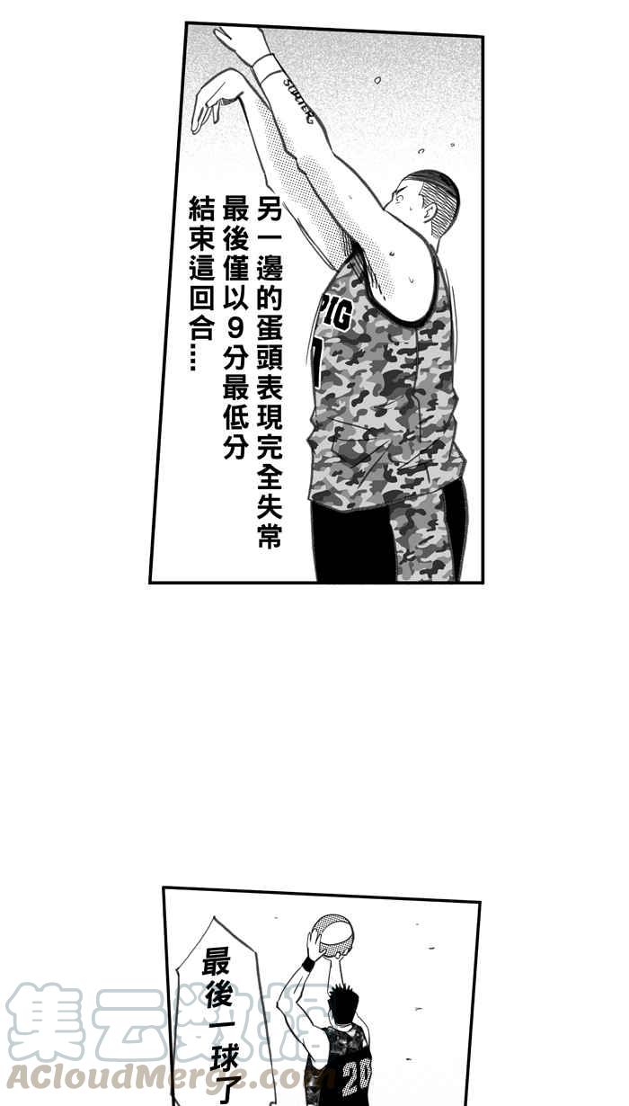 宅男打篮球第267话 明星赛周末 PART1