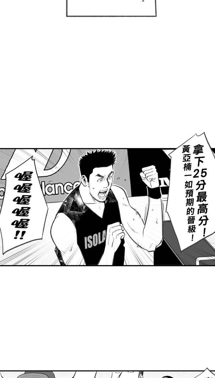 宅男打篮球第267话 明星赛周末 PART1