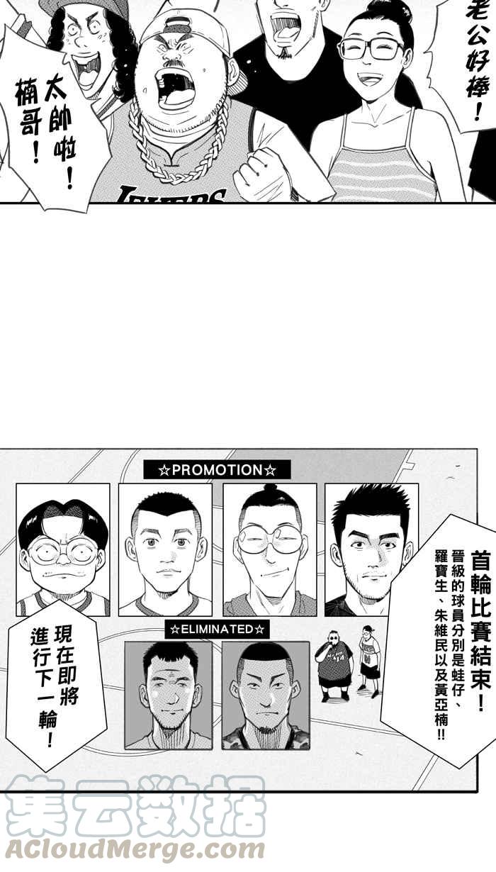 宅男打篮球第267话 明星赛周末 PART1