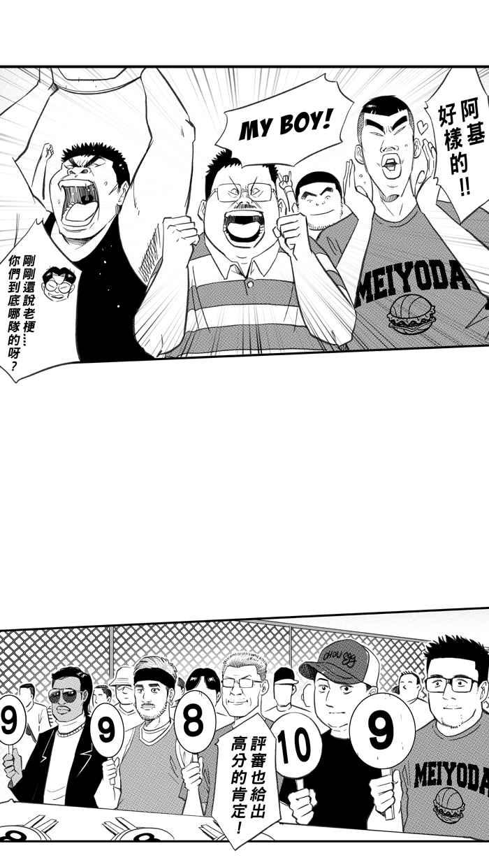 宅男打篮球第269话 明星赛周末 PART3