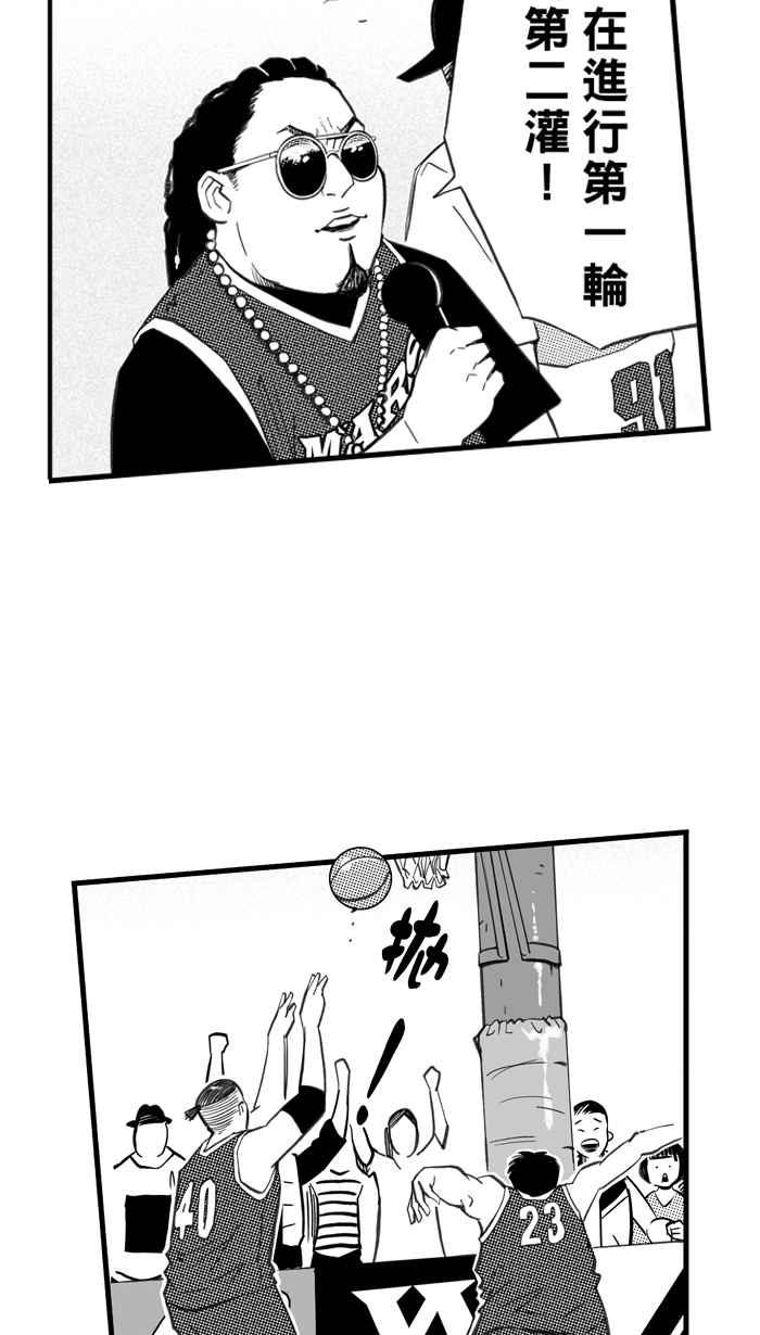 宅男打篮球第269话 明星赛周末 PART3