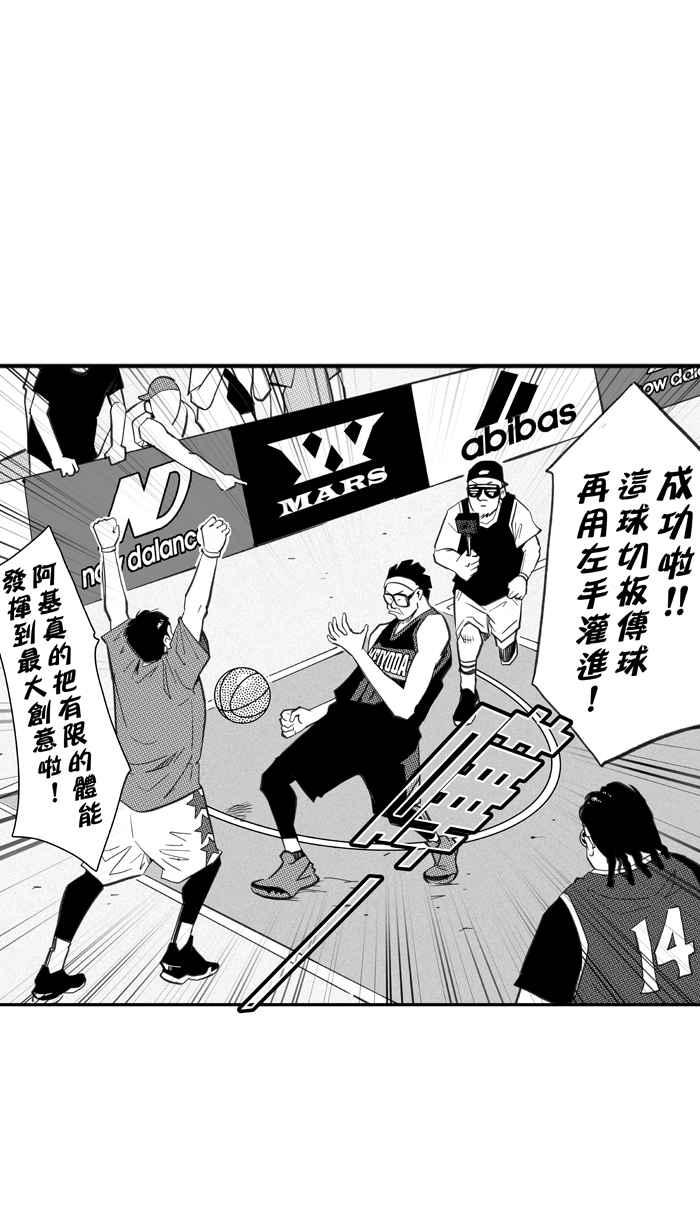 宅男打篮球第270话 明星赛周末 PART4