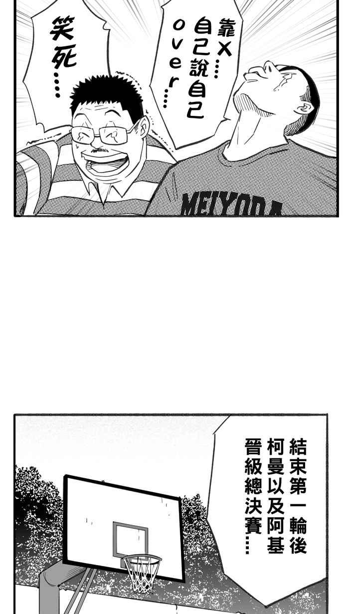 宅男打篮球第270话 明星赛周末 PART4