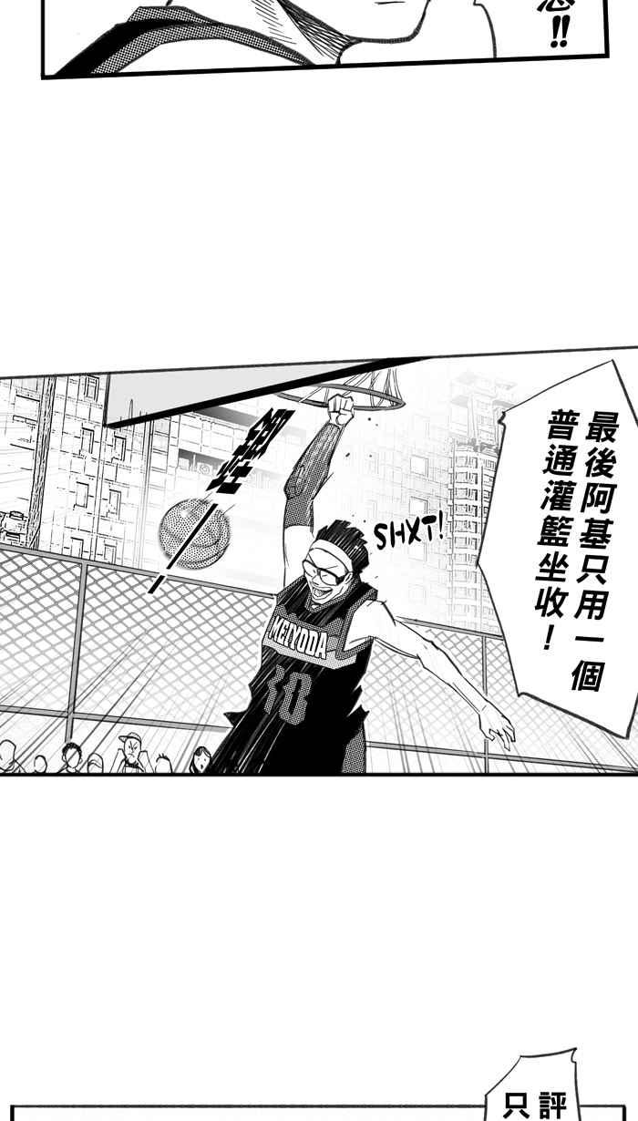 宅男打篮球第270话 明星赛周末 PART4