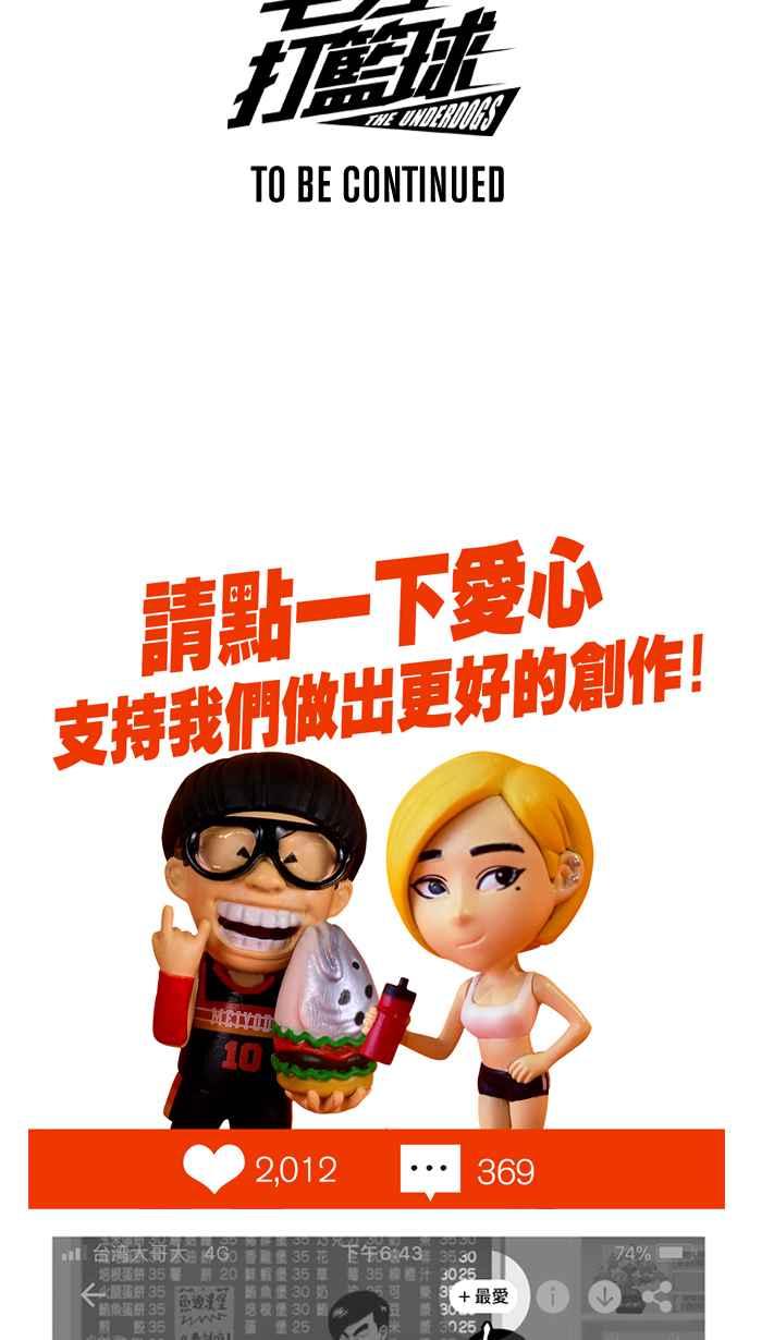 宅男打篮球第270话 明星赛周末 PART4