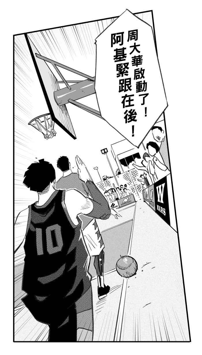 宅男打篮球第270话 明星赛周末 PART4