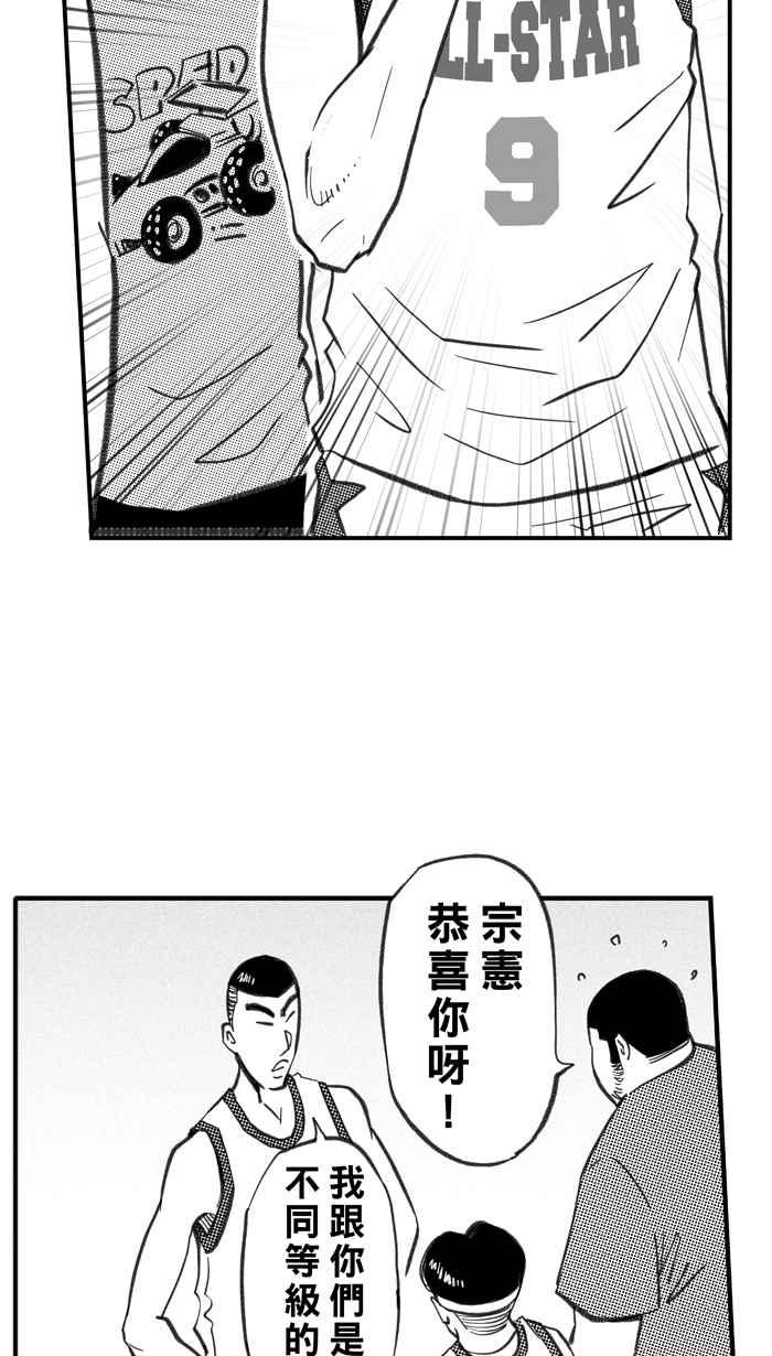 宅男打篮球第271话 明星赛周末 PART5