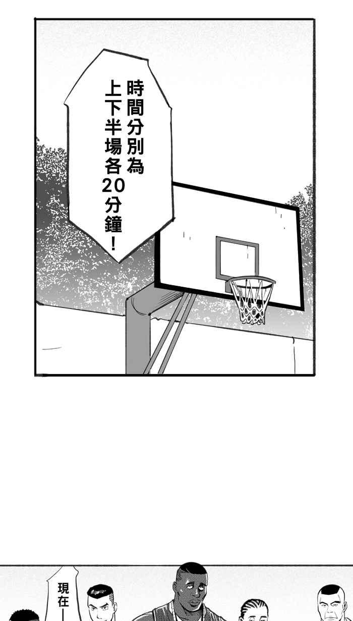 宅男打篮球第271话 明星赛周末 PART5