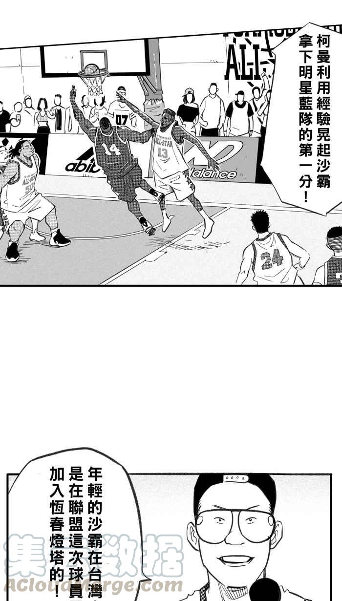 宅男打篮球第272话 明星赛周末 PART6