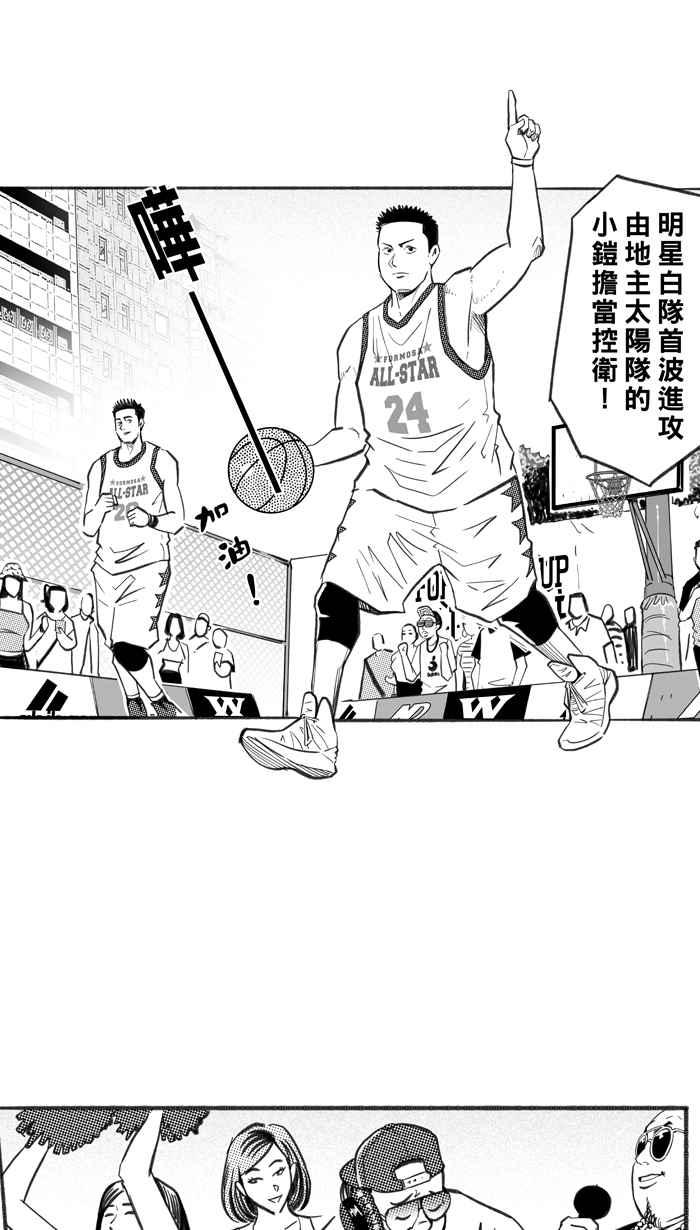 宅男打篮球第272话 明星赛周末 PART6
