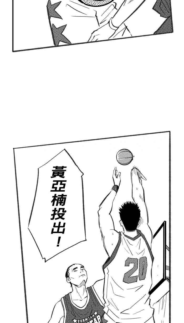 宅男打篮球第272话 明星赛周末 PART6