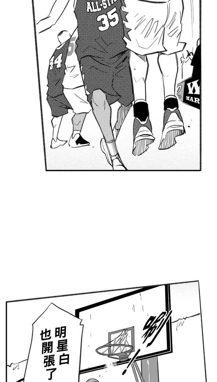 宅男打篮球第272话 明星赛周末 PART6