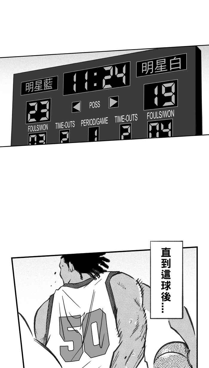 宅男打篮球第272话 明星赛周末 PART6