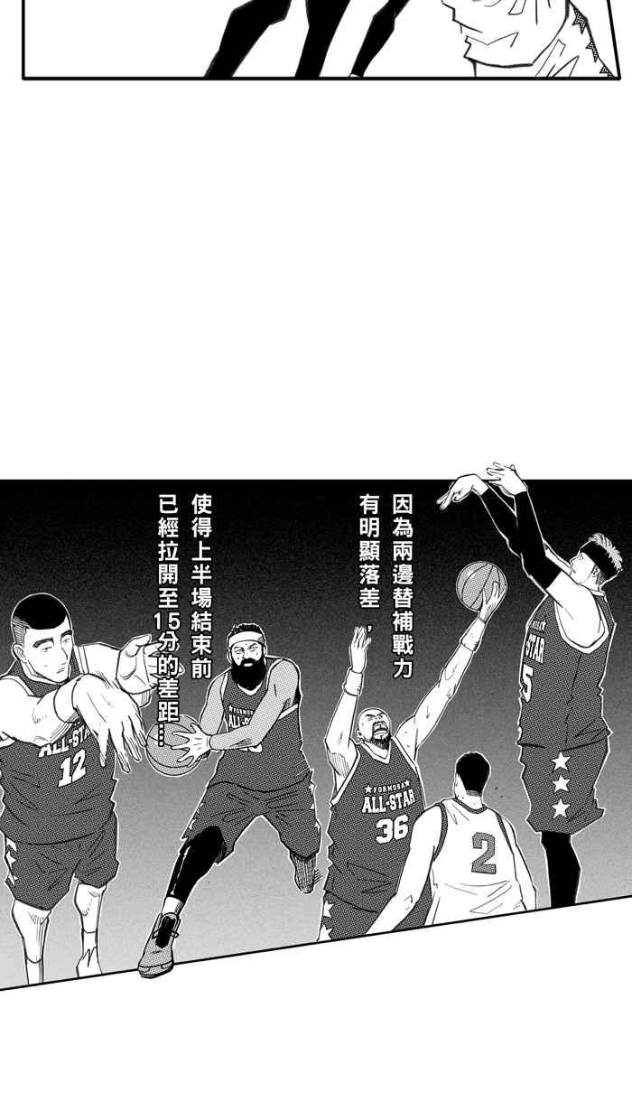 宅男打篮球第273话 明星赛周末 PART7