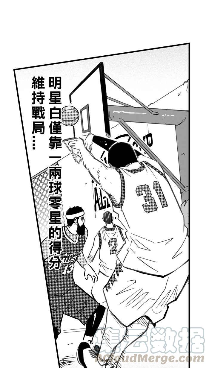 宅男打篮球第273话 明星赛周末 PART7