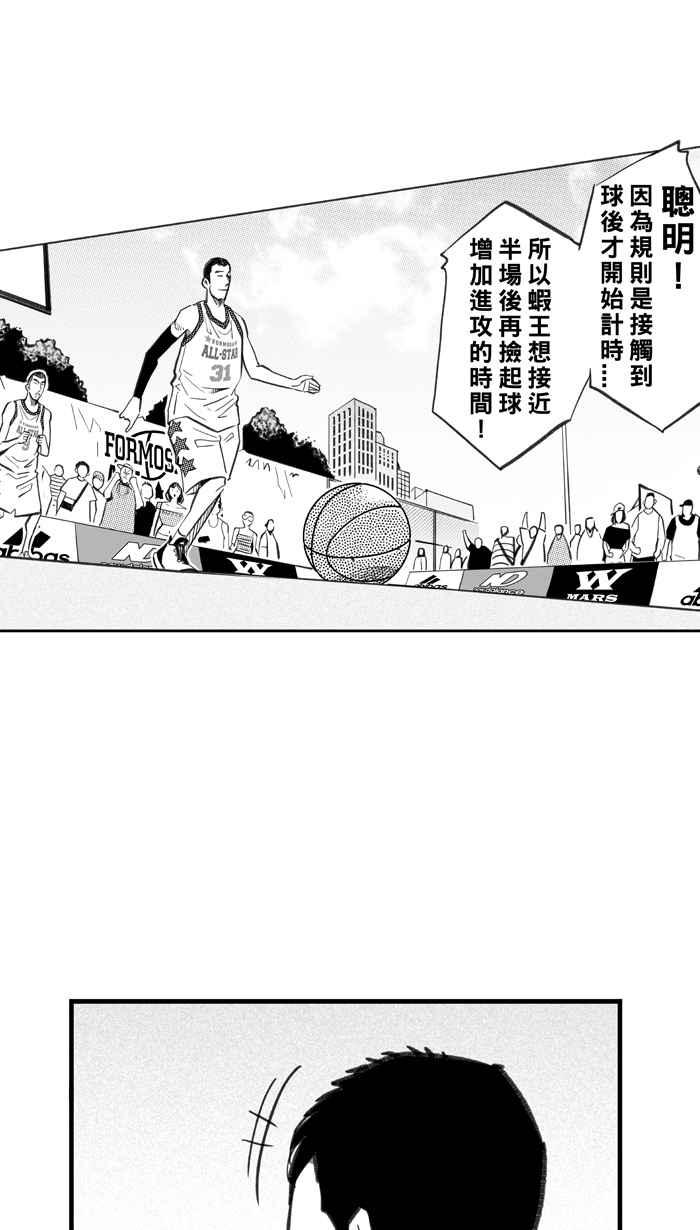 宅男打篮球第273话 明星赛周末 PART7