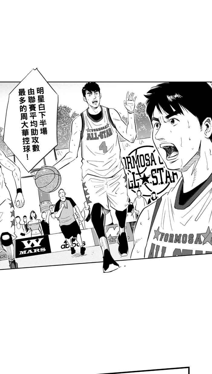 宅男打篮球第273话 明星赛周末 PART7