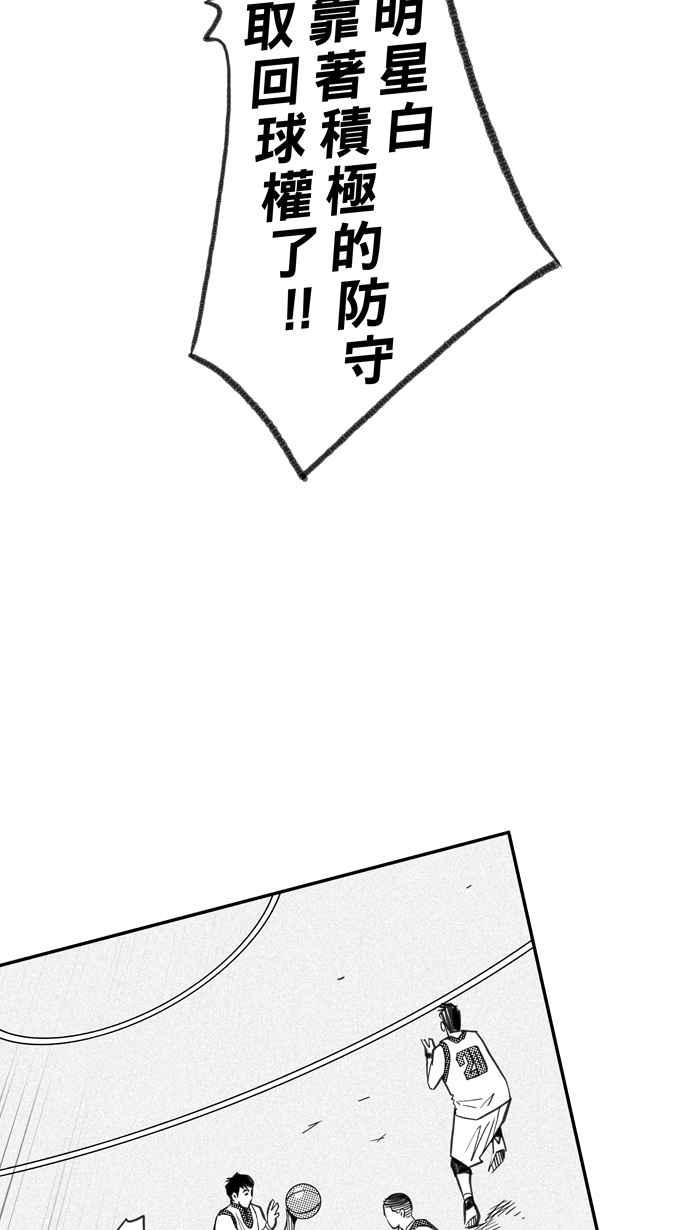 宅男打篮球第274话 明星赛周末 PART8