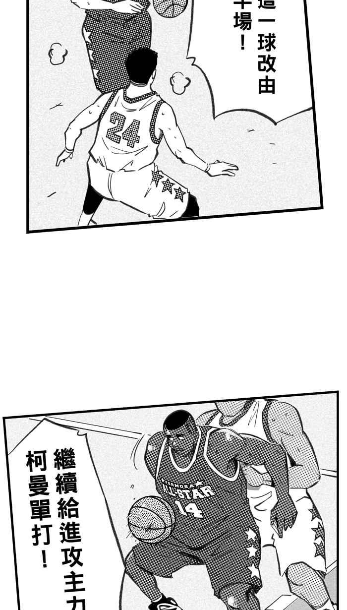 宅男打篮球第274话 明星赛周末 PART8