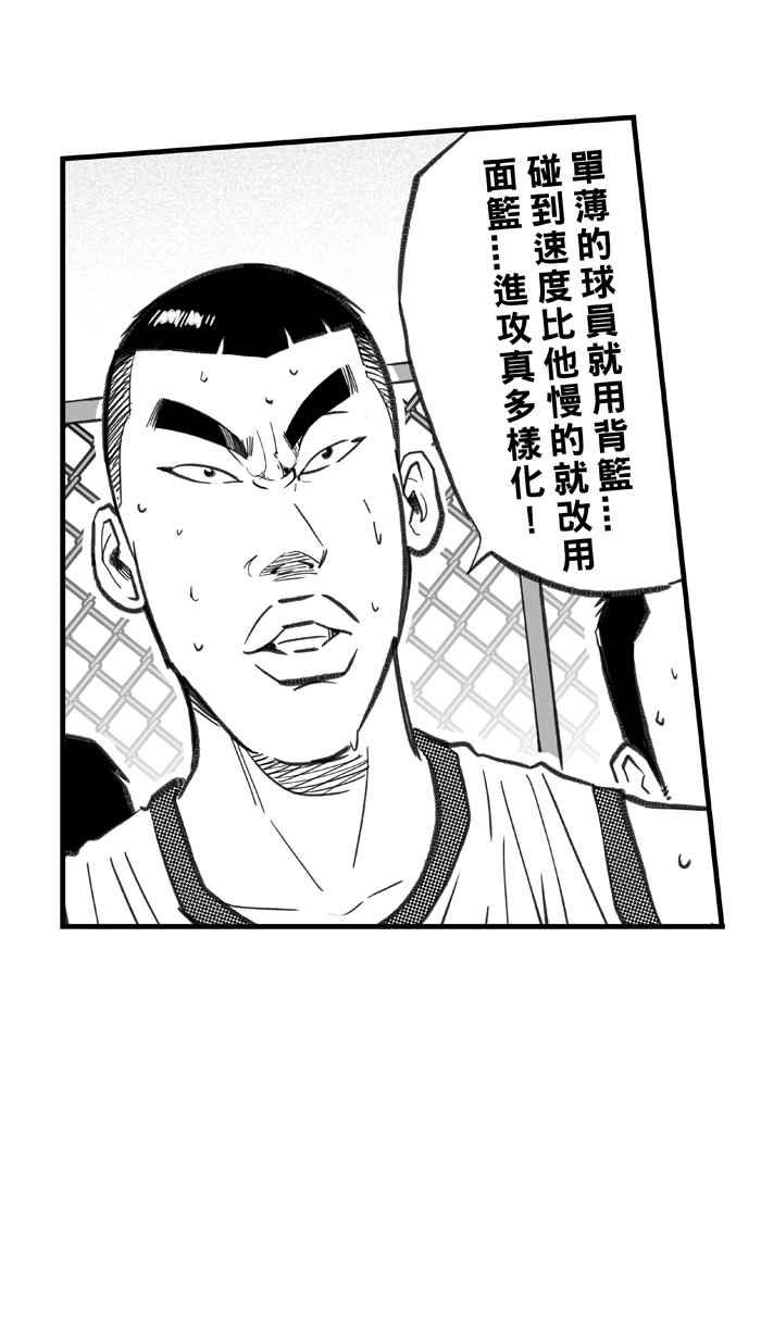 宅男打篮球第274话 明星赛周末 PART8