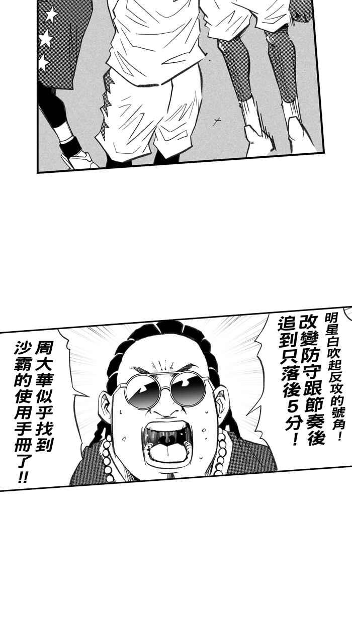 宅男打篮球第274话 明星赛周末 PART8