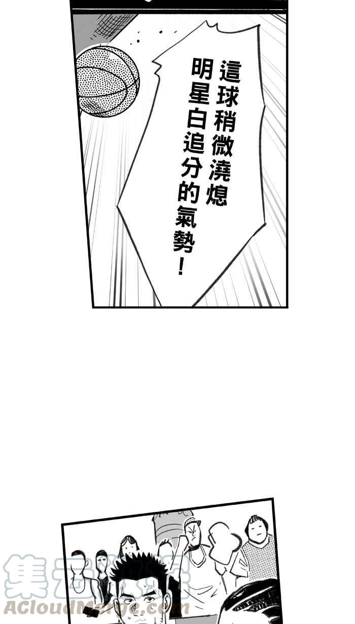 宅男打篮球第274话 明星赛周末 PART8