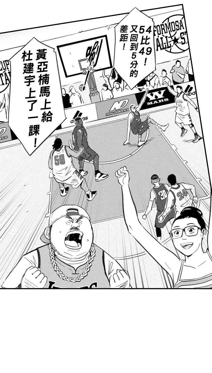 宅男打篮球第274话 明星赛周末 PART8