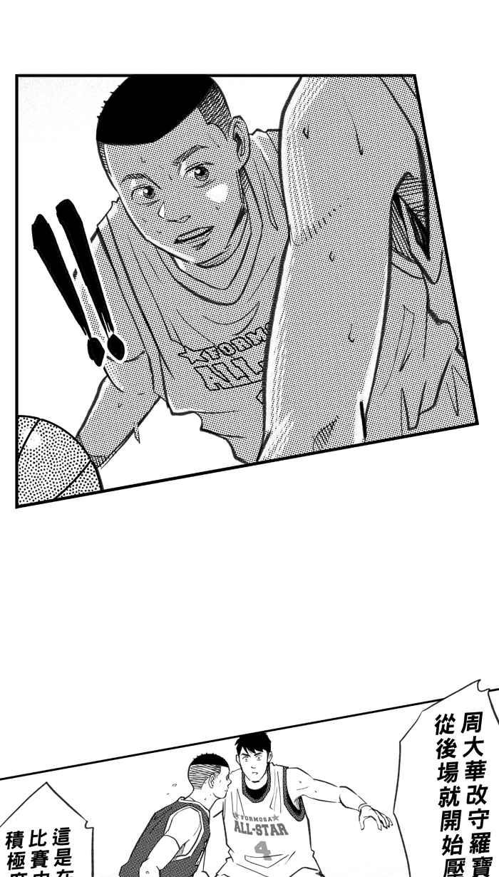宅男打篮球第274话 明星赛周末 PART8