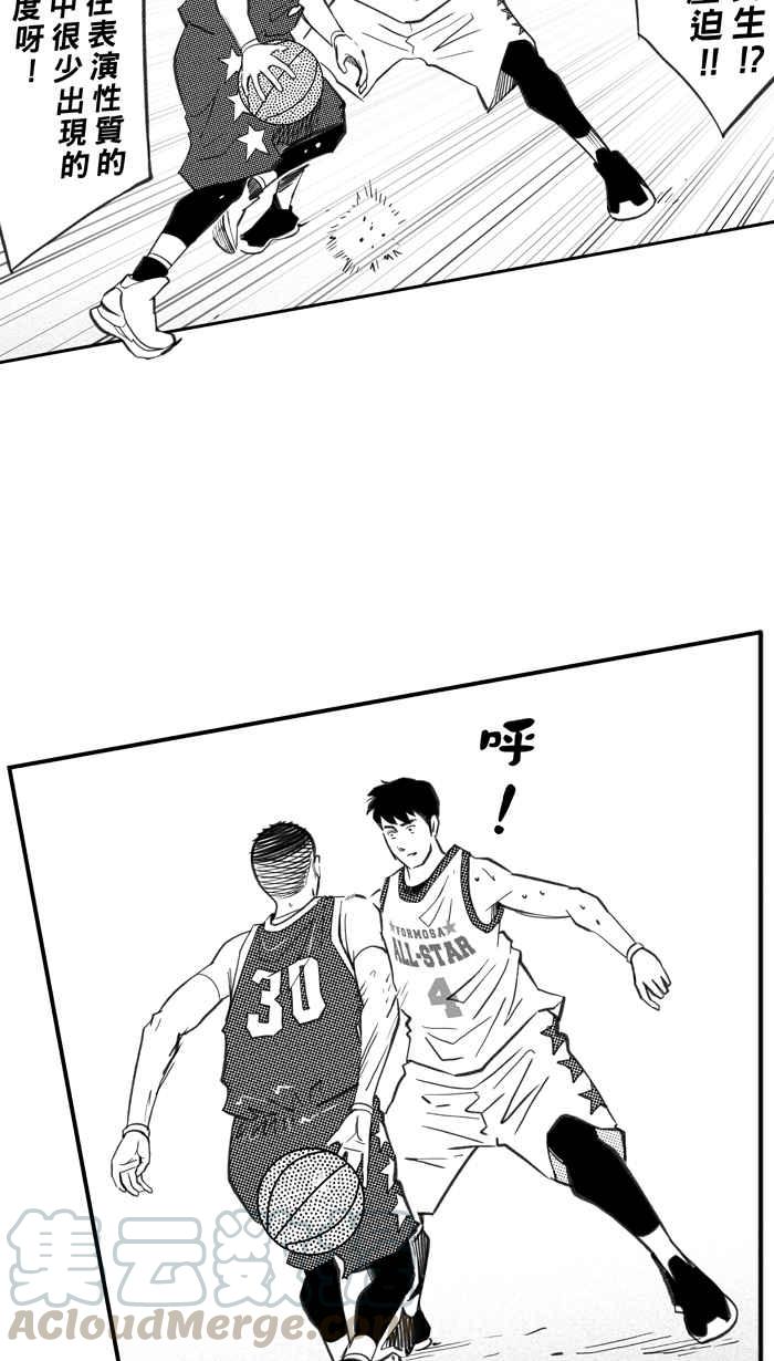 宅男打篮球第274话 明星赛周末 PART8