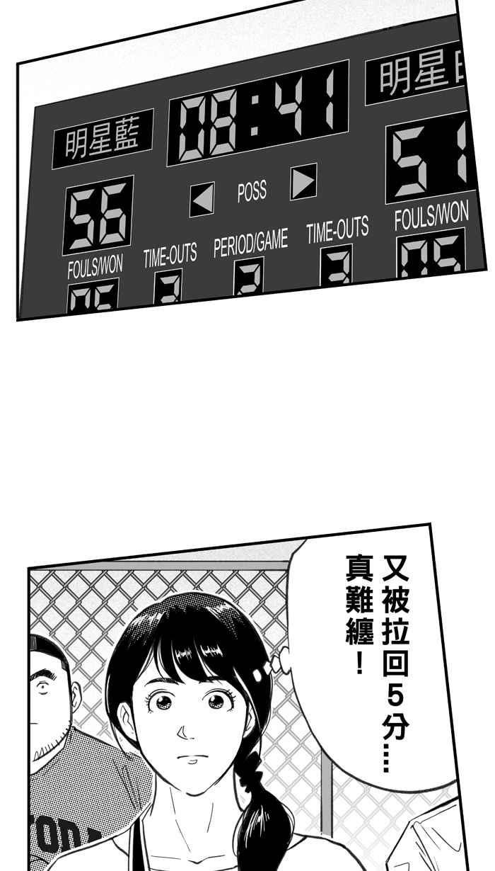 宅男打篮球第275话 明星赛周末 PART9