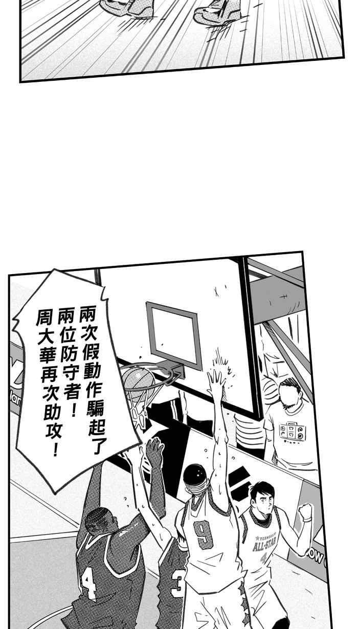 宅男打篮球第275话 明星赛周末 PART9