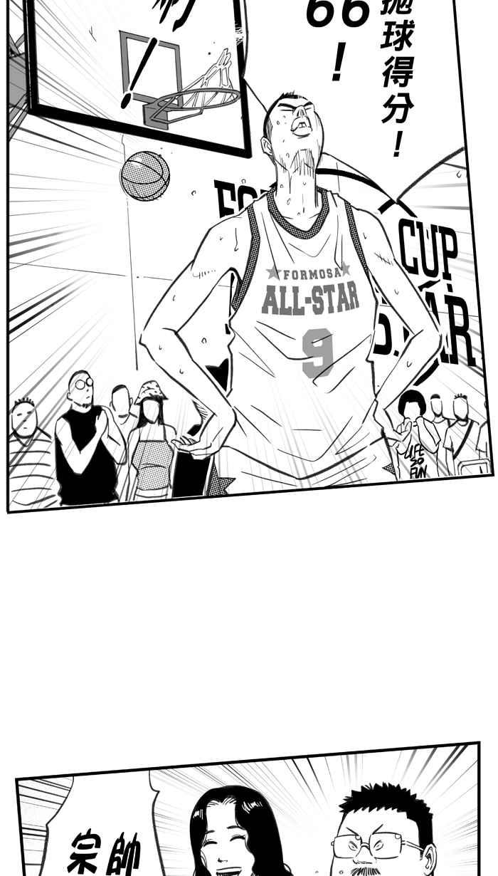 宅男打篮球第276话 明星赛周末 PART10