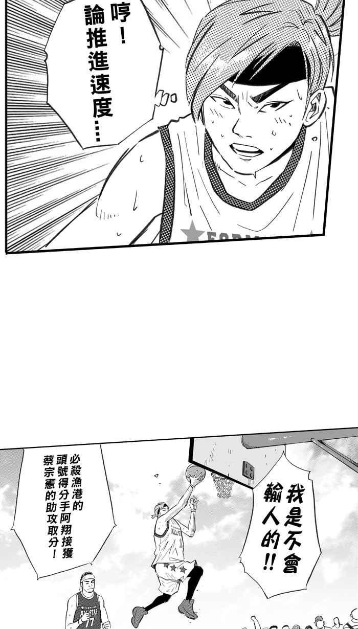 宅男打篮球第276话 明星赛周末 PART10