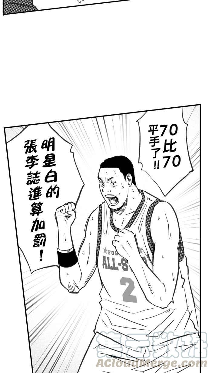 宅男打篮球第276话 明星赛周末 PART10