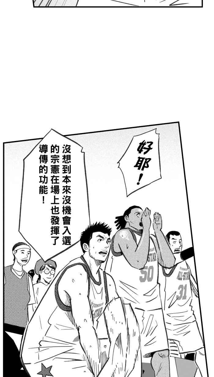 宅男打篮球第276话 明星赛周末 PART10