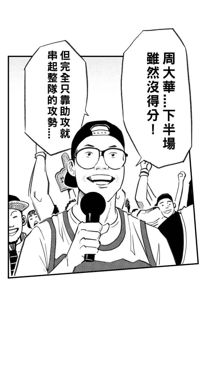 宅男打篮球第276话 明星赛周末 PART10