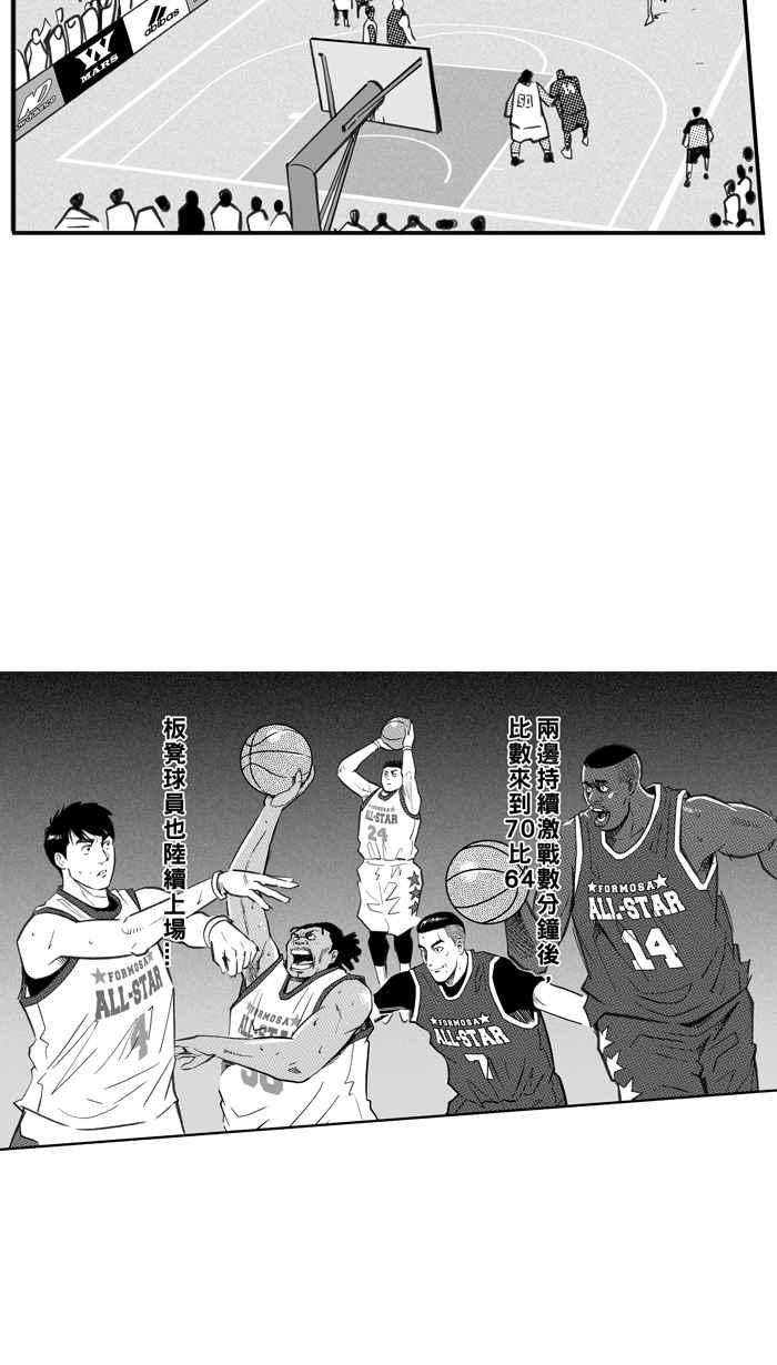 宅男打篮球第276话 明星赛周末 PART10