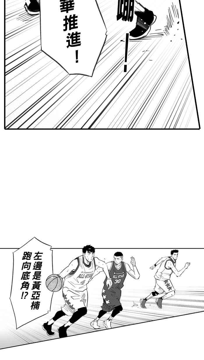 宅男打篮球第277话 明星赛周末 PART11