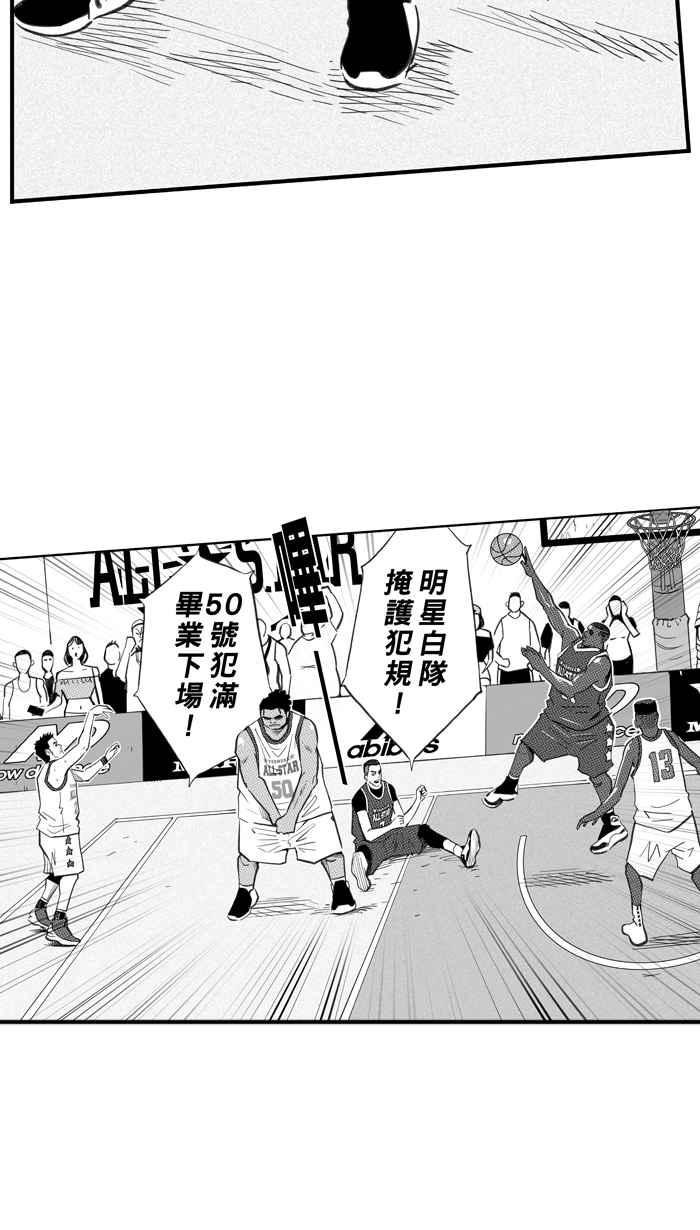 宅男打篮球第277话 明星赛周末 PART11