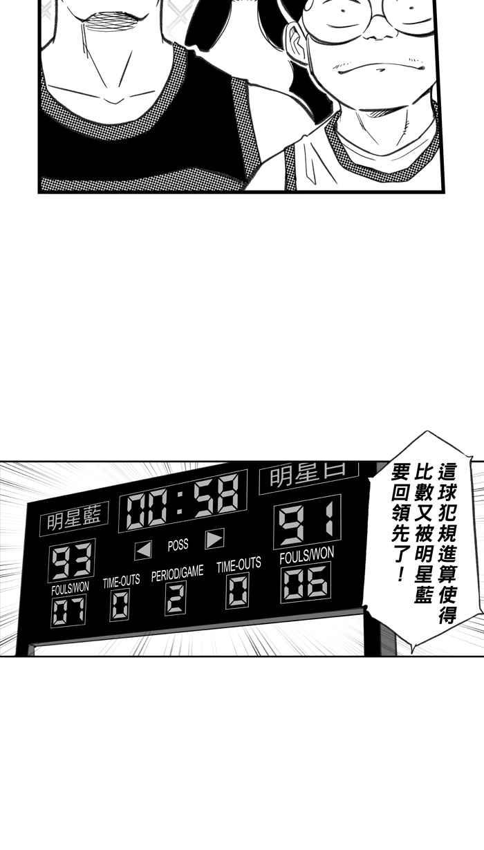 宅男打篮球第278话 明星赛周末 PART12