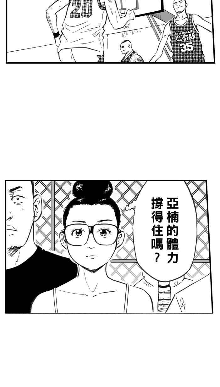 宅男打篮球第278话 明星赛周末 PART12