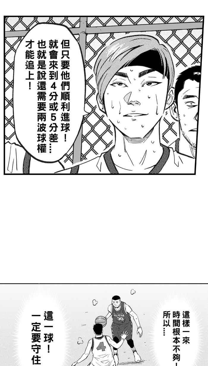 宅男打篮球第279话 明星赛周末 PART13