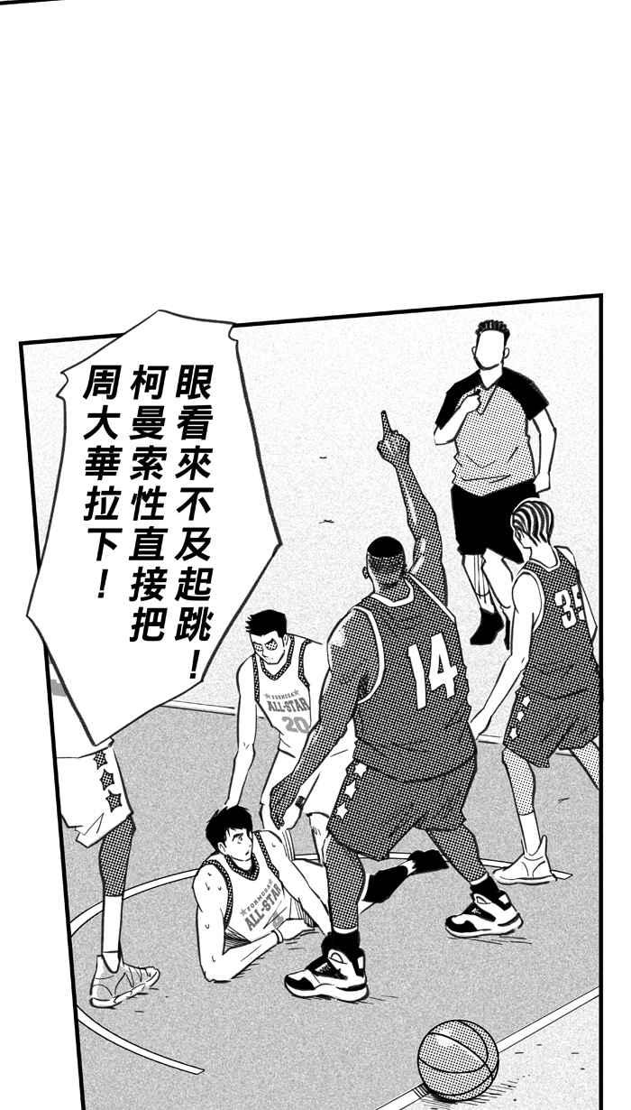 宅男打篮球第279话 明星赛周末 PART13