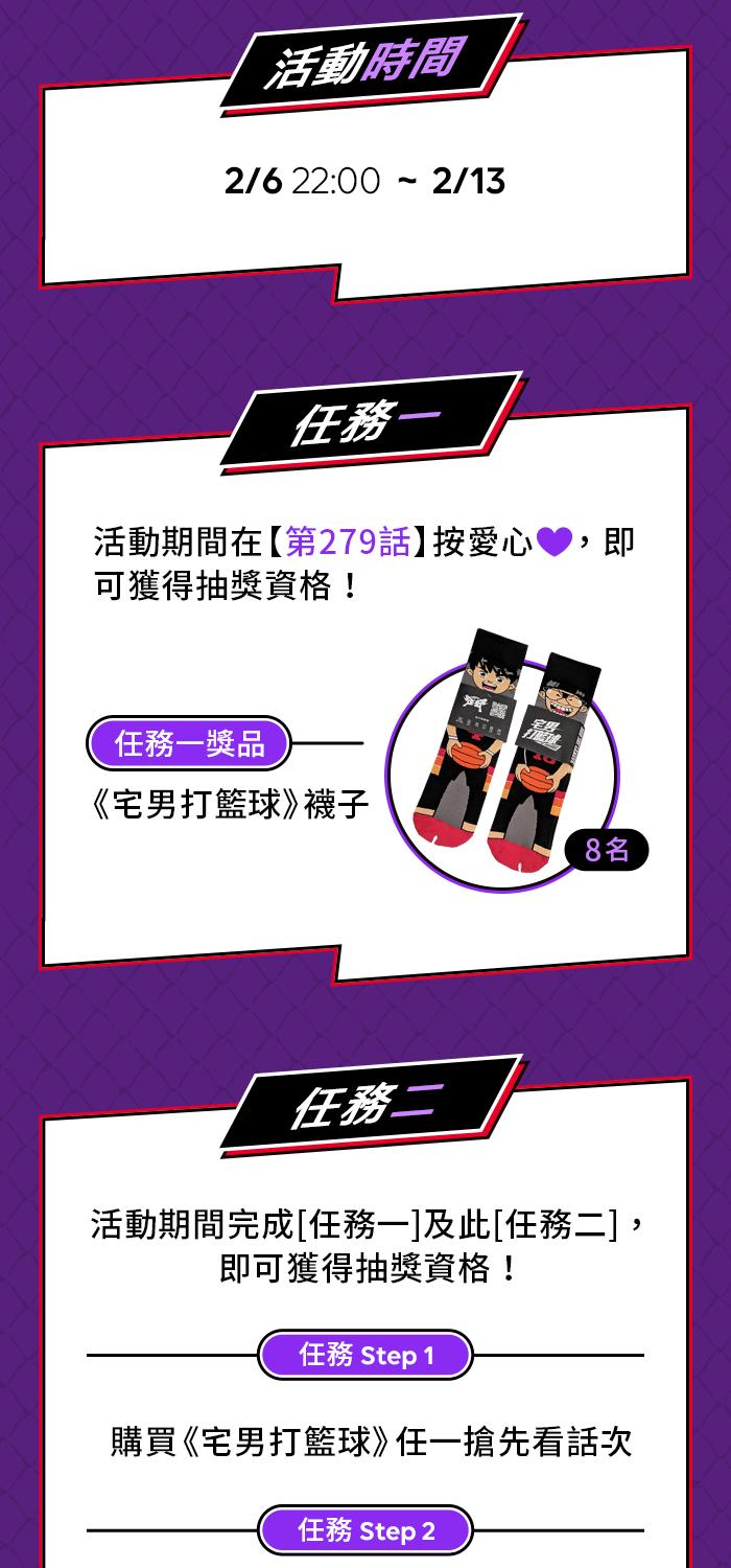 宅男打篮球第281话 再度燃起的火苗 PART2