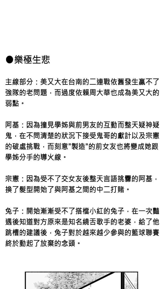 宅男打篮球四季话顾