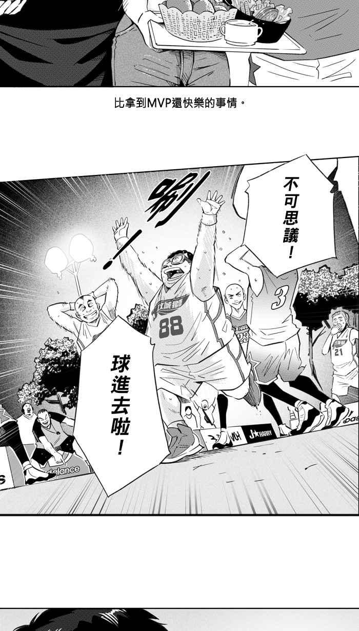 宅男打篮球四季话顾